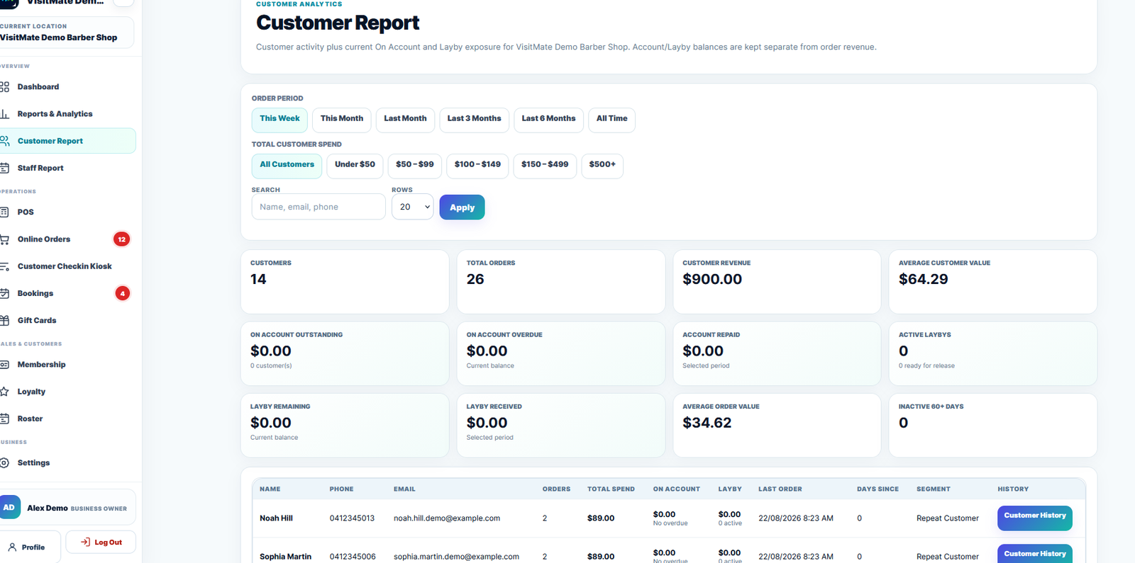 FrabPOS One Customer Report demonstration