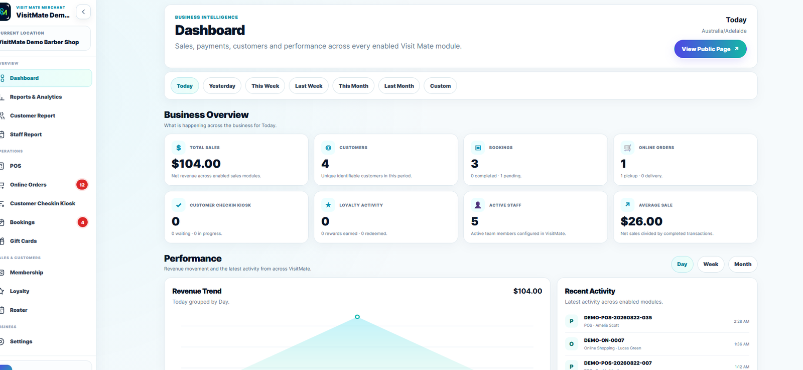 FrabPOS One Merchant Dashboard demonstration